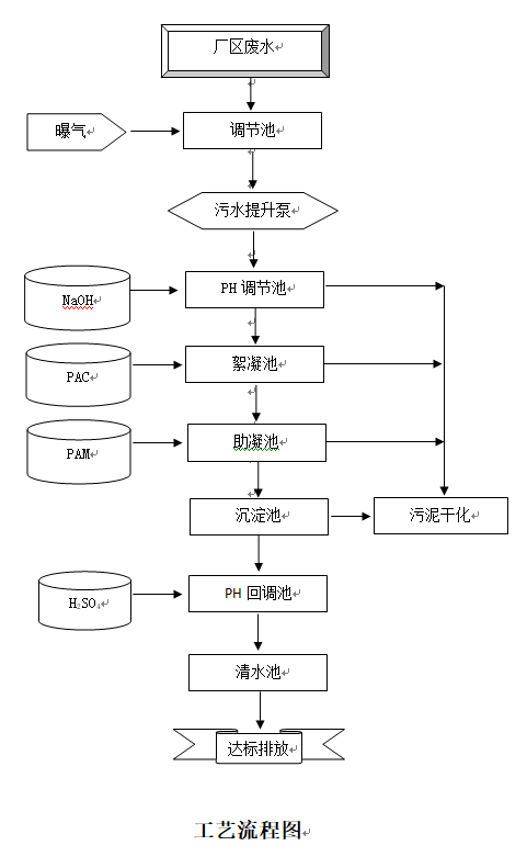 &#20061;&#28216;&#32593;&#39029;&#29256;&#45;&#20061;&#28216;&#106;&#105;&#117;&#121;&#111;&#117;&#65288;&#20013;&#22269;&#65289;