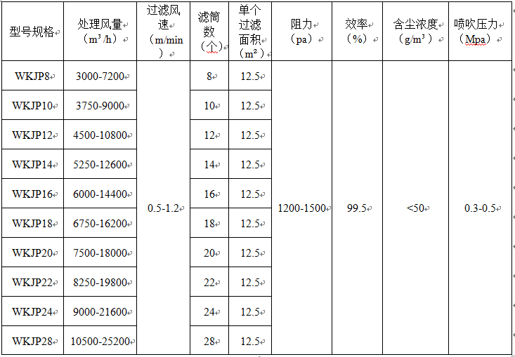 &#20061;&#28216;&#32593;&#39029;&#29256;&#45;&#20061;&#28216;&#106;&#105;&#117;&#121;&#111;&#117;&#65288;&#20013;&#22269;&#65289;